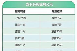 雷竞技raybet下载链接截图0